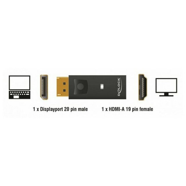 DisplayPort auf HDMI Adapter DELOCK 65258 Schwarz