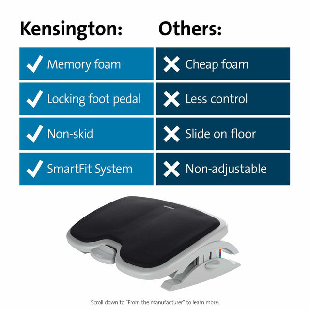 Reposapiés Kensington 56153