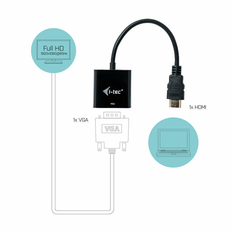 Adaptador HDMI a VGA i-Tec HDMI2VGAADA          0,15 m