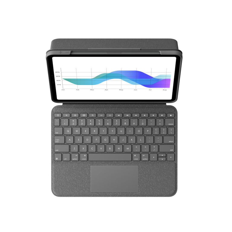 Teclado Logitech Folio Touch