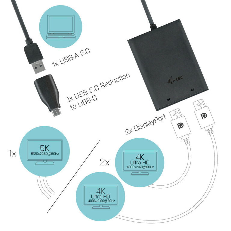 Adaptador USB C a HDMI i-Tec U3DUAL4KDP           Negro