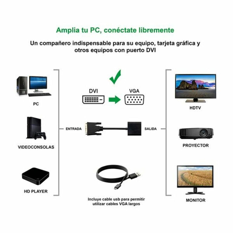 Adaptador DVI a VGA NANOCABLE 10.16.2008-BK Negro