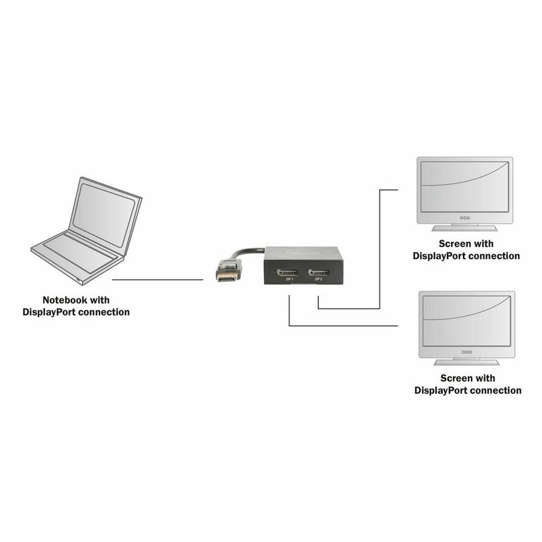 Cable DisplayPort Digitus DS-45404 (Reacondicionado A+)